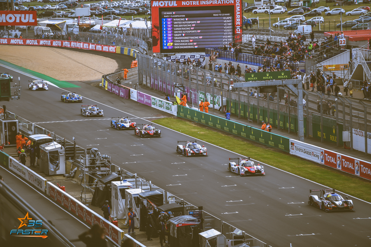 24 Heures du Mans 2019 – Toyota